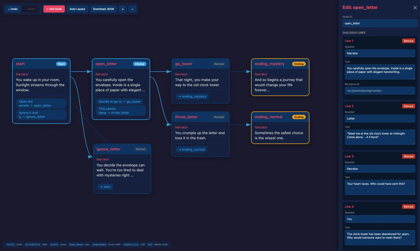 The visual node editor Claude built for itself to visualise story structure